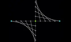Beautiful Line
