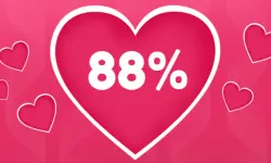 Love Tester