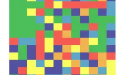 Color Flows
