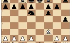 AI Chess Master