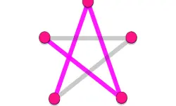 Dots Line