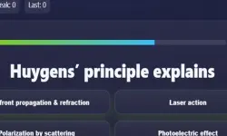 Physics Optics Quiz