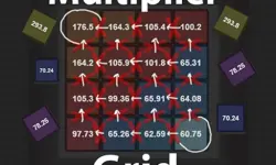Multiplier Grid