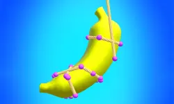 Rope Unroll